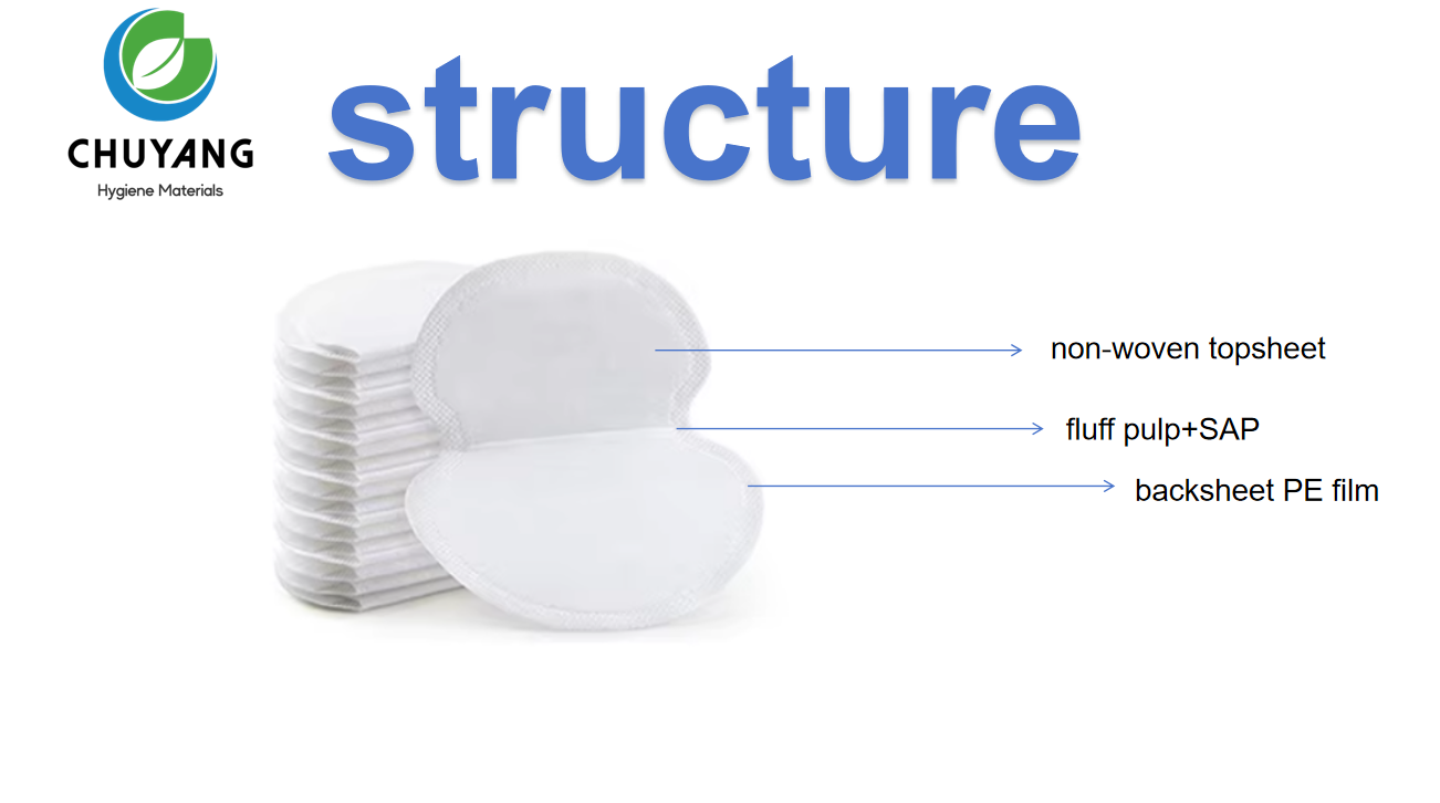 Antiperspirant Patch Armpit Patch Disposable Armpit Sweat Absorbent Pad Sweat Stick 
