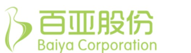 Summary of the latest financial reports of health care products related companies Summary of the latest financial reports of health care products related companies