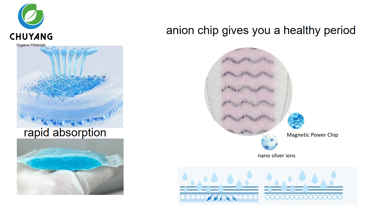 wholesale-anion-chip-sanitary-napkins-prodction-line-supplier wholesale-anion-chip-sanitary-napkins-prodction-line-supplier