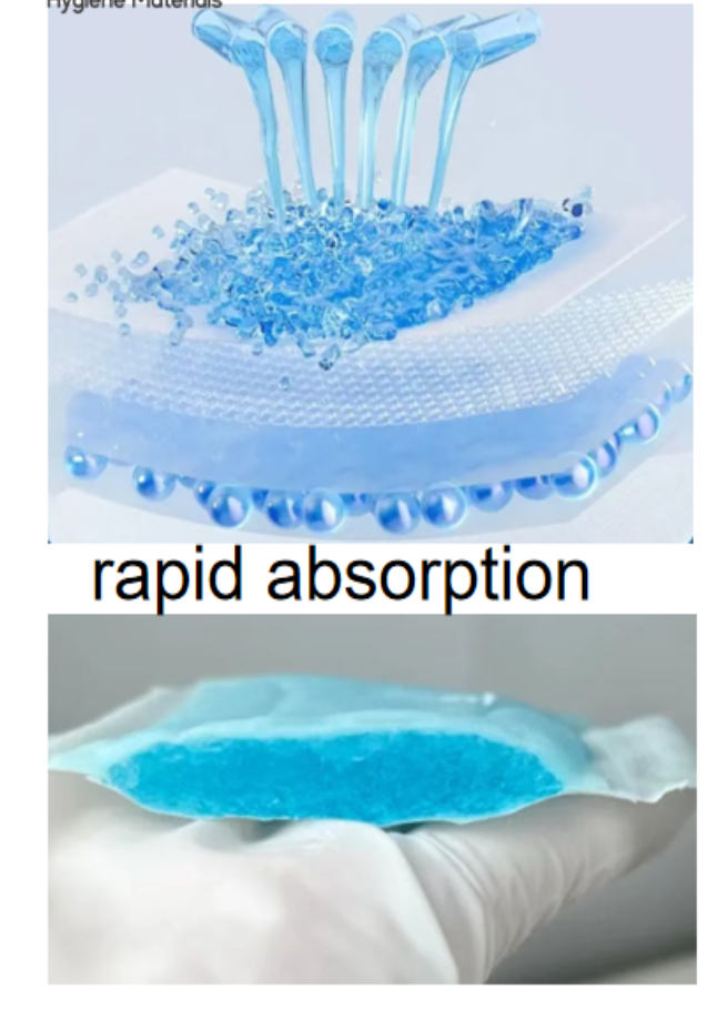 Good Absorbent High-Absorbency Wood Pulp Sheet SAP paper for sanitary napkin pads Good Absorbent High-Absorbency Wood Pulp Sheet SAP paper for sanitary napkin pads