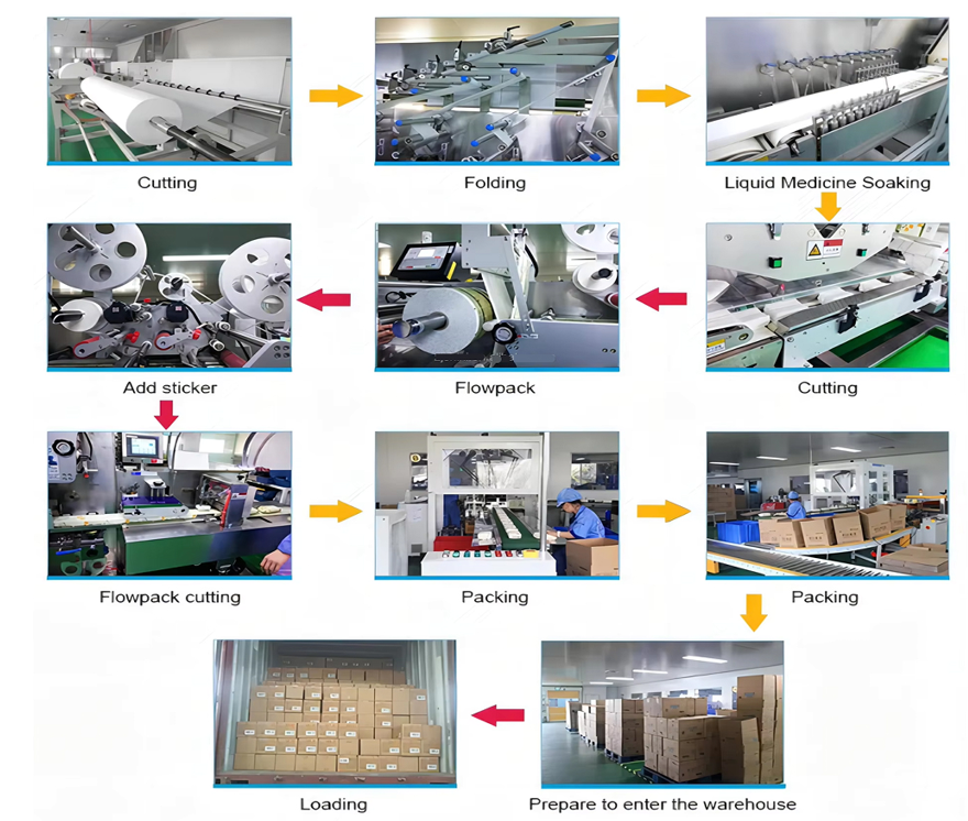 wholesale-wet-wipes-OEM-private-label-manufacturer wholesale-wet-wipes-OEM-private-label-manufacturer