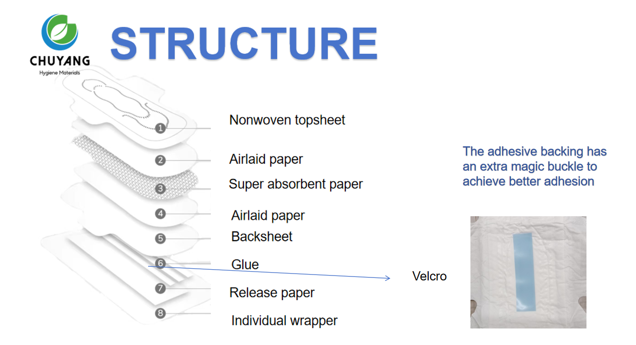 wholesale-290mm-sanitary-napkins-for-wowen-period wholesale-290mm-sanitary-napkins-for-wowen-period