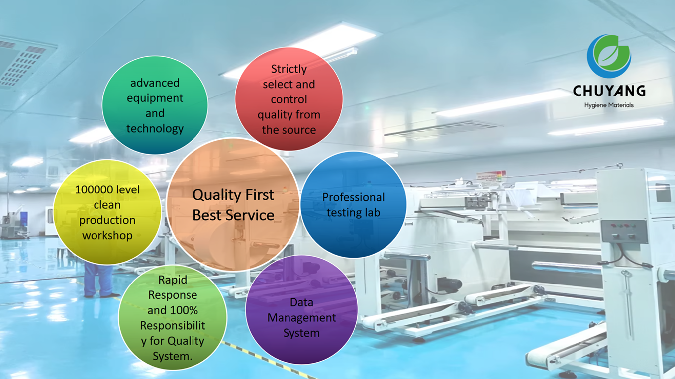 OEM-disposable-rags-manufacturer-in-China OEM-disposable-rags-manufacturer-in-China