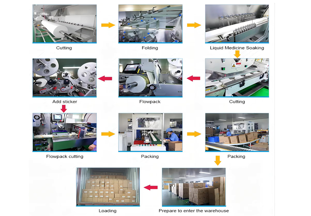 OEM-disposable-refreshing-cleaning-wet-wipes-manufacturer