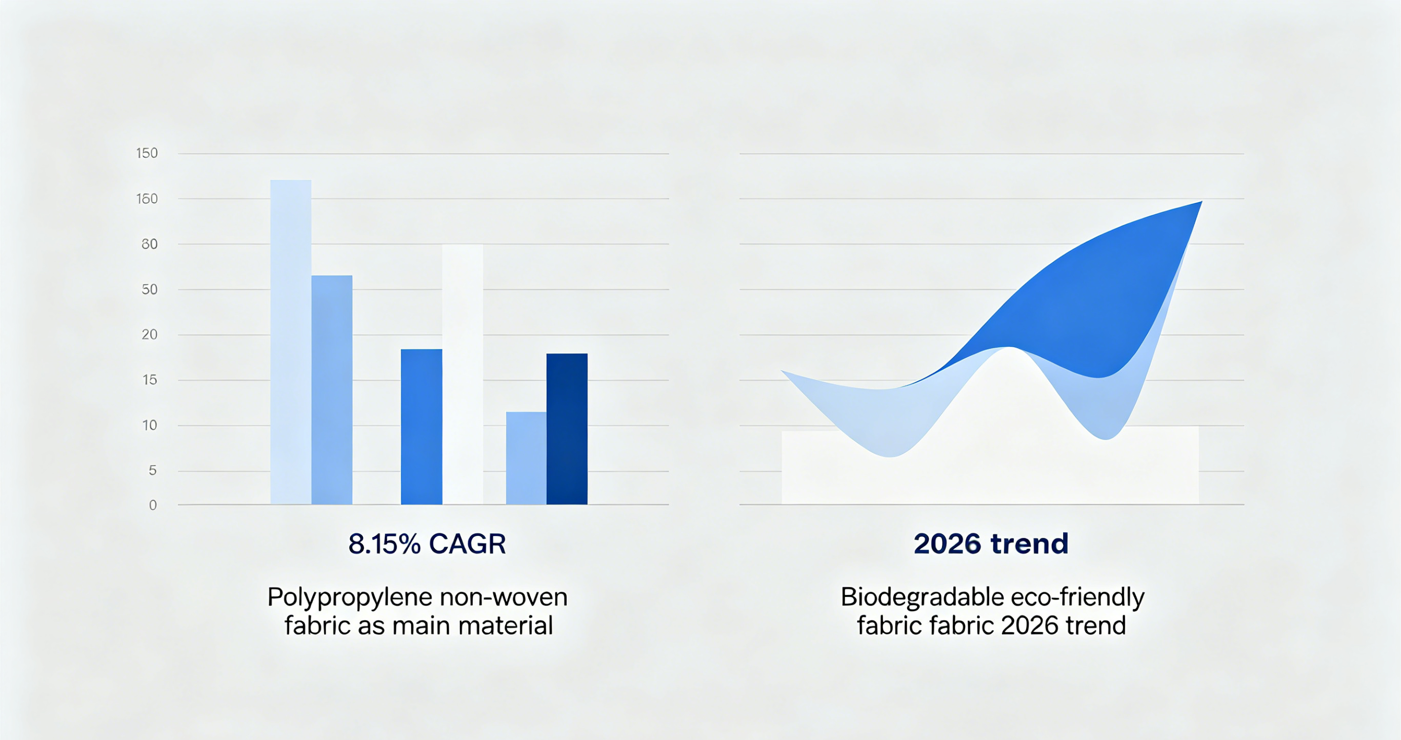 Hygiene Nonwoven Fabric Market Trend 2026 | Diaper & Sanitary Pad Raw Material Hygiene Nonwoven Fabric Market Trend 2026 | Diaper & Sanitary Pad Raw Material